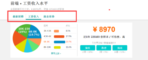 前端薪资水平.png
