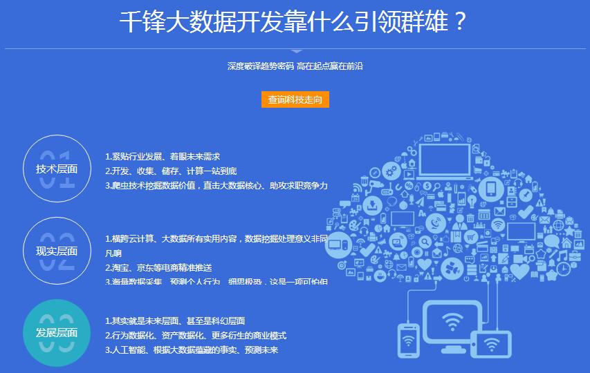 千锋大数据.jpg