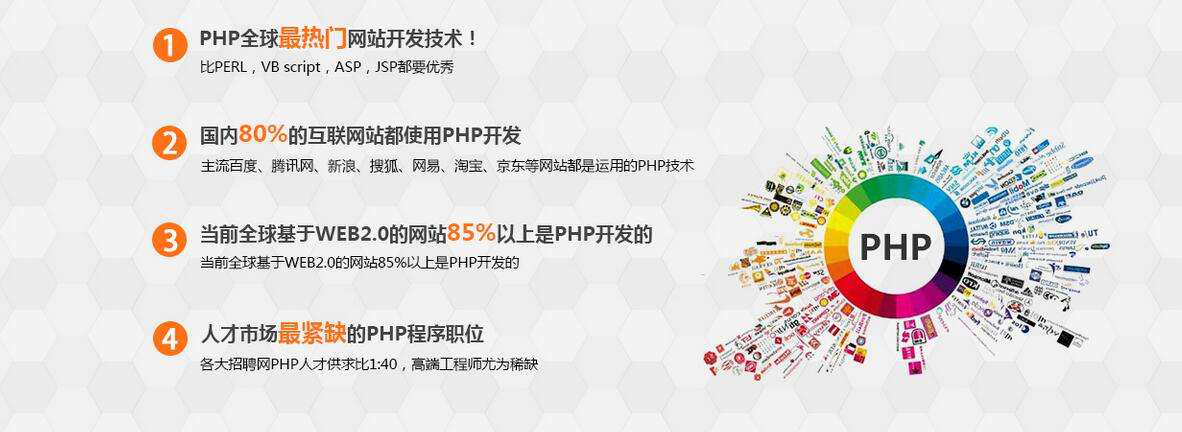 <a href=http://zz.mobiletrain.org/ target=_blank class=infotextkey>郑州PHP培训</a>.png