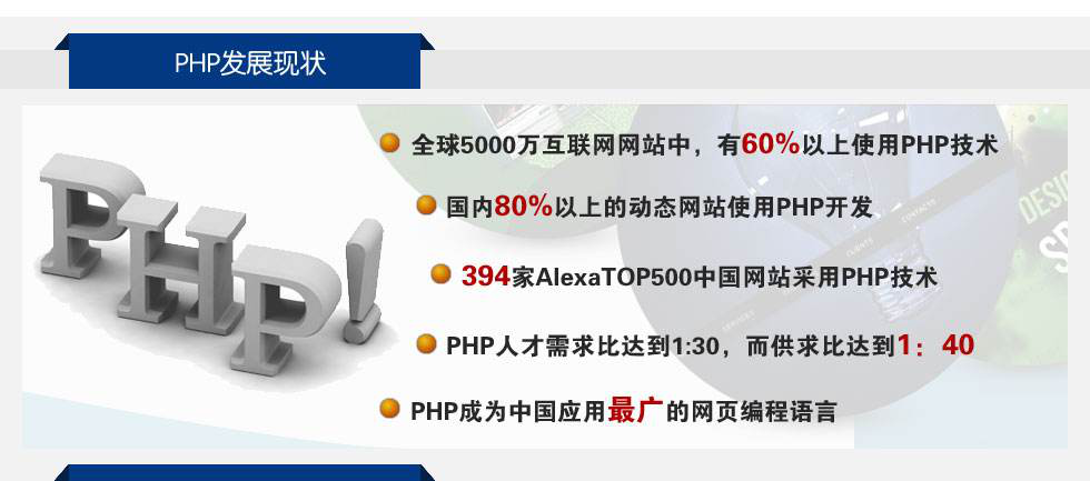 郑州零基础PHP培训.png