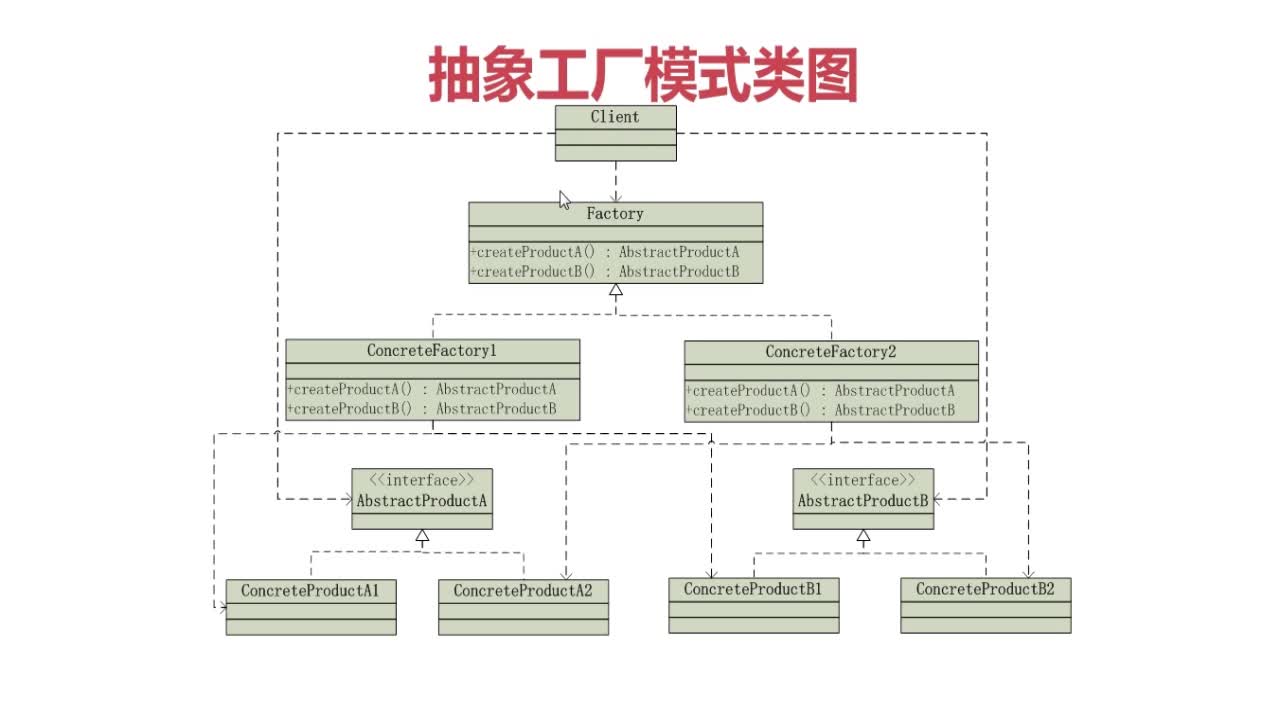 郑州Java零基础培训课程.jpg
