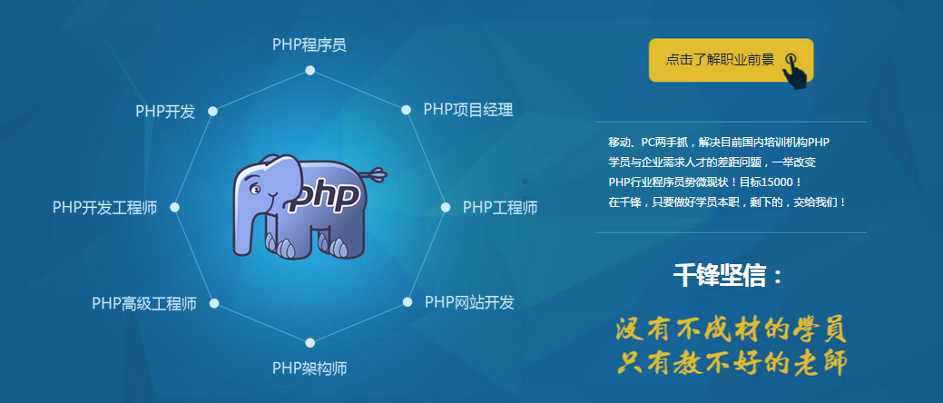 <a href=http://zz.mobiletrain.org/ target=_blank class=infotextkey>郑州PHP培训</a>课程.png