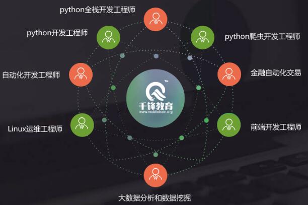 Python适合做什么.jpg