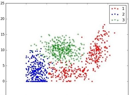 Matplotlib.jpg