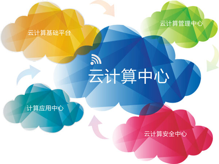 云计算1.jpg